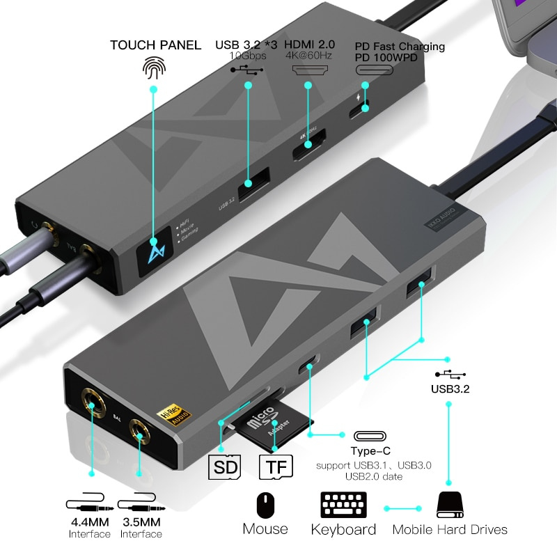 iKKO ITX01 Type USB C HUB 擴展塢分離器 USB 3.2 適配器 10Gbps 10 合 1 適用於筆記本電腦 MacBook Pro Air 小米 PC 配件