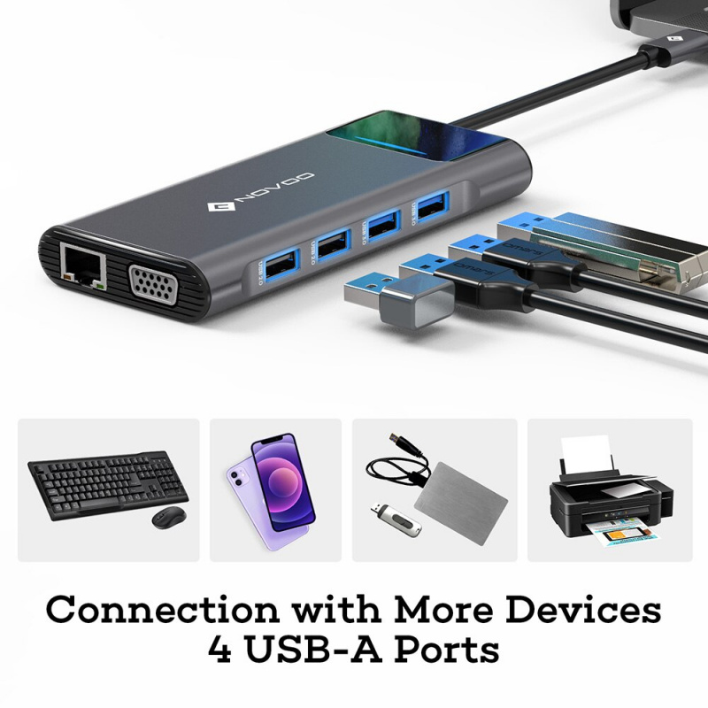 NOVOO 12 合 1 C 型轉 HDMI 兼容 VGA 集線器，帶 LED USB 3.0 3.5 毫米 AUX 適配器 PD 100W RJ45 SD TF 讀卡器 適用於 MacBook Pro Air