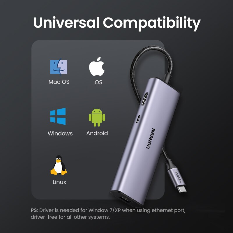 UGREEN  USB C HUB 4K Type C to HDMI RJ45 USB 3.0 PD 100W SD TF Adapter For MacBook Pro Air iPad Pro M1 PC Accessories USB HUB