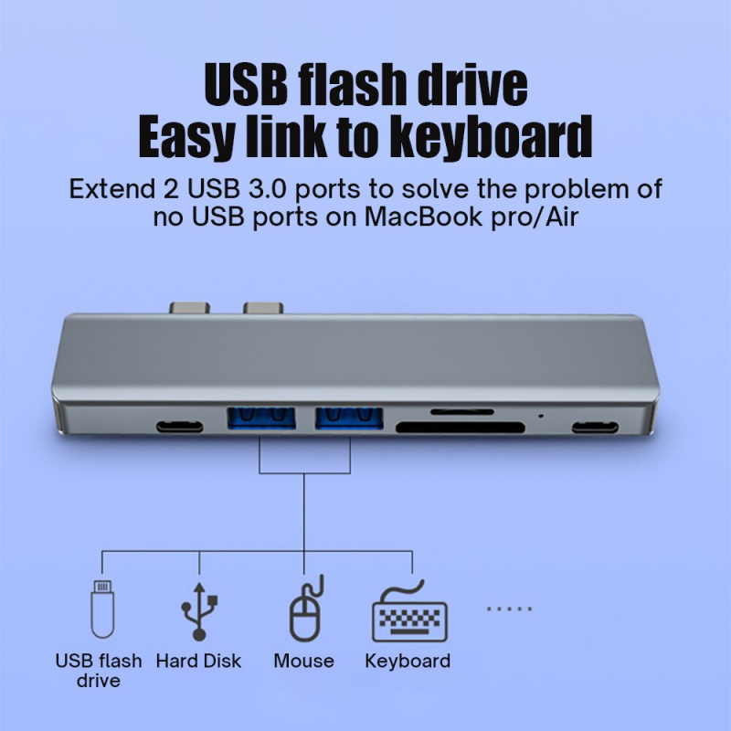 7 合 1 USB C 集線器適用於 MacBook M1 Air Pro USB 3.0 適配器 HDMI 兼容 4K TF SD 讀卡器 87W PD 充電 MacBook 配件