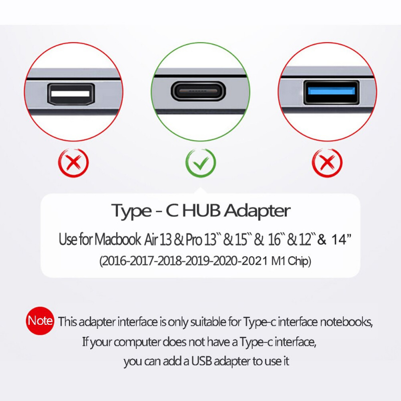 USB 3.1 Type-C Hub To HDMI Adapter 4K Thunderbolt 3 USB C Hub TF SD Card Reader Slot PD for MacBook Pro 16 14 Air 13 M1 Chip