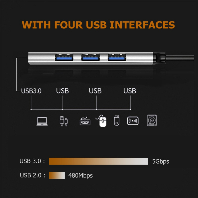 USB C HUB USB 3.0 HUB Type C 4 Port Multi Splitter Adapter OTG for Macbook Pro 13 15 Air Mi Pro HUAWEI Computer Accessories