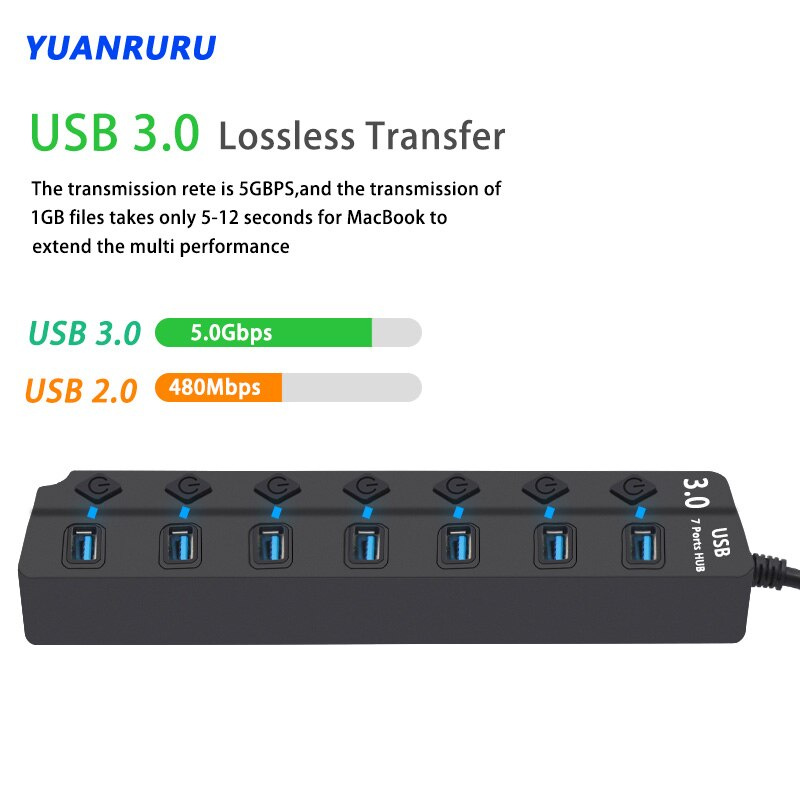 USB 3.0 集線器 USB 集線器 3.0 4 7 端口多擴展器多 USB 分配器帶開關電源適配器適用於 PC 電腦配件