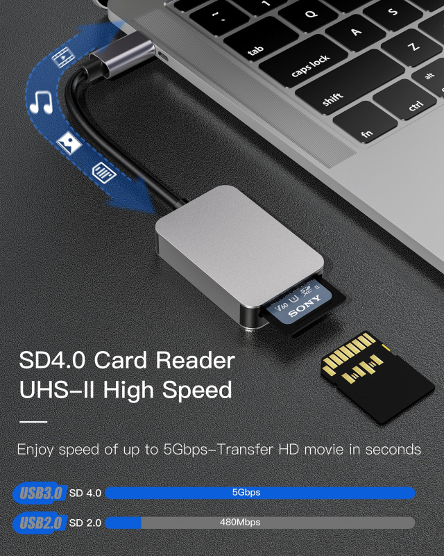 鋁合金 USB Type-C 適配器轉 UHS-II SD 4.0 Micro SD 讀卡器集線器適用於 Macbook Pro 平板電腦 手機