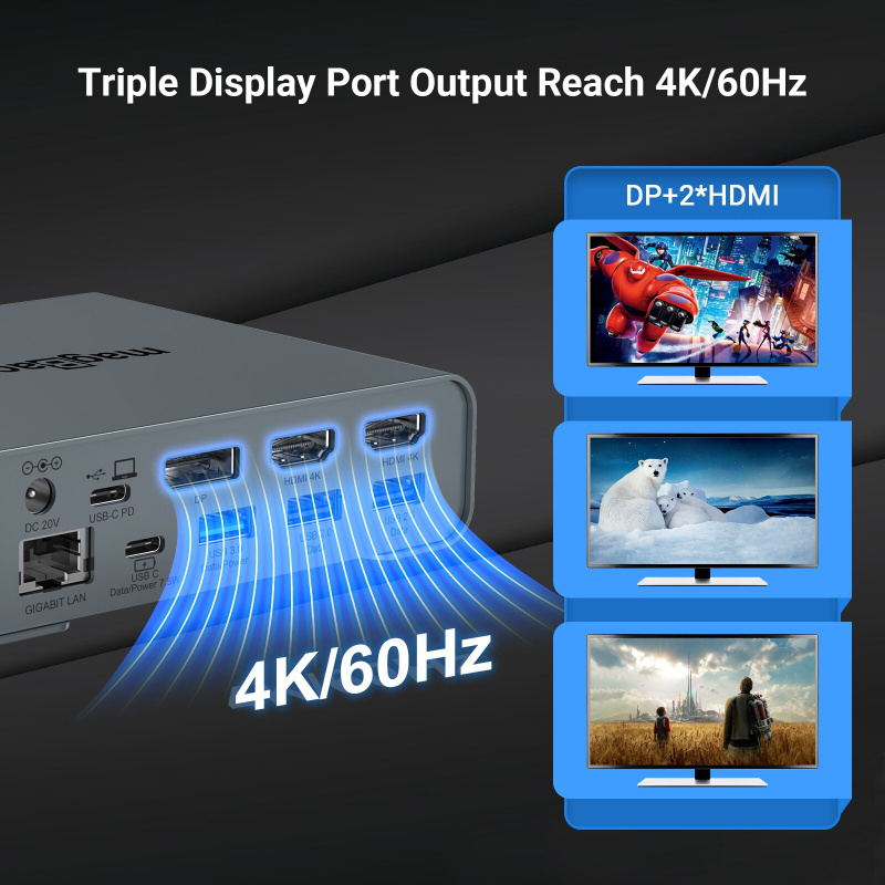 16 合 1 USB C 集線器擴展塢，帶 65W 交流適配器 4K 60HZ 雙 HDMI USB3.2 Gen2 RJ45 C 型集線器分離器 適用於 MacBook M1 M2