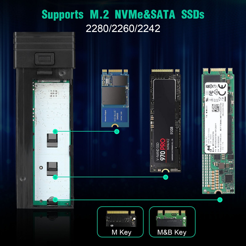 便攜式 USB 集線器驅動器外殼 256GB 512GB 1TB SSD NVME NGFF128 SSD SD TF B+M KEY SATA 硬盤盒適用於 Windowns MAC OS