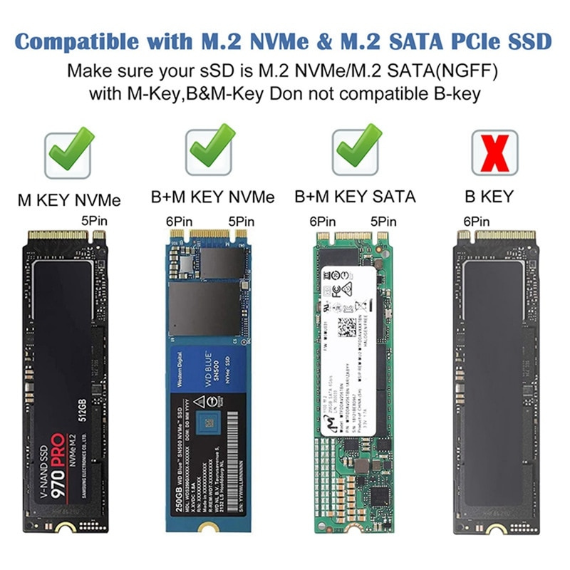 全新 USB C 集線器 M.2 NVME SATA SSD 接口適配器智能 Type C 轉 USB 集線器擴展塢讀卡器分離器適用於 MacBook Windows Linux