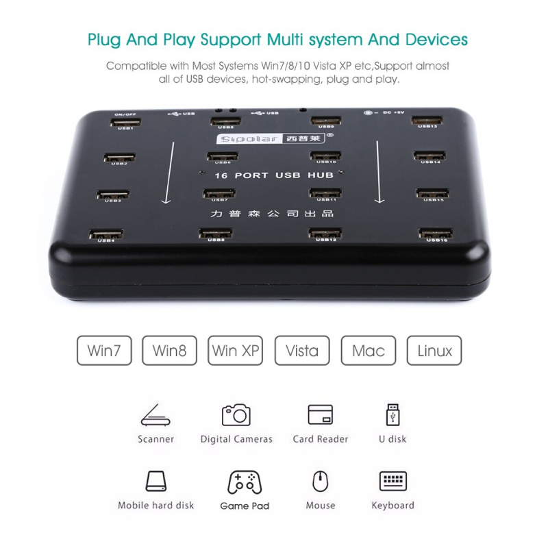 Sipolar A100 16口工業USB 2.0複印機集線器複印機支持U盤TF卡讀卡器批量生產測試複印