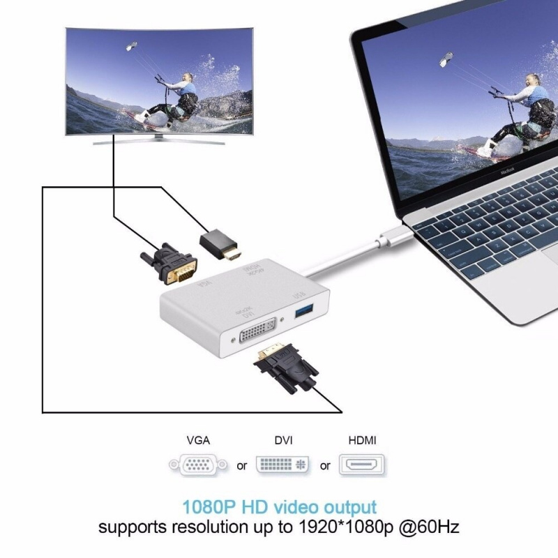 PIXLINK 4K HDTV VGA USB DVI 連接器電纜顯示集線器適配器