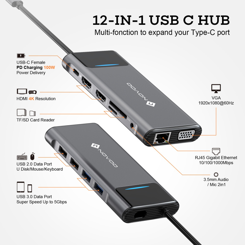 NOVOO 12 合 1 USB 3.0 集線器適用於 Nintendo Switch C 型轉 HDMI 100W 適配器筆記本電腦擴展塢適用於 Macbook Pro USB C 分配器