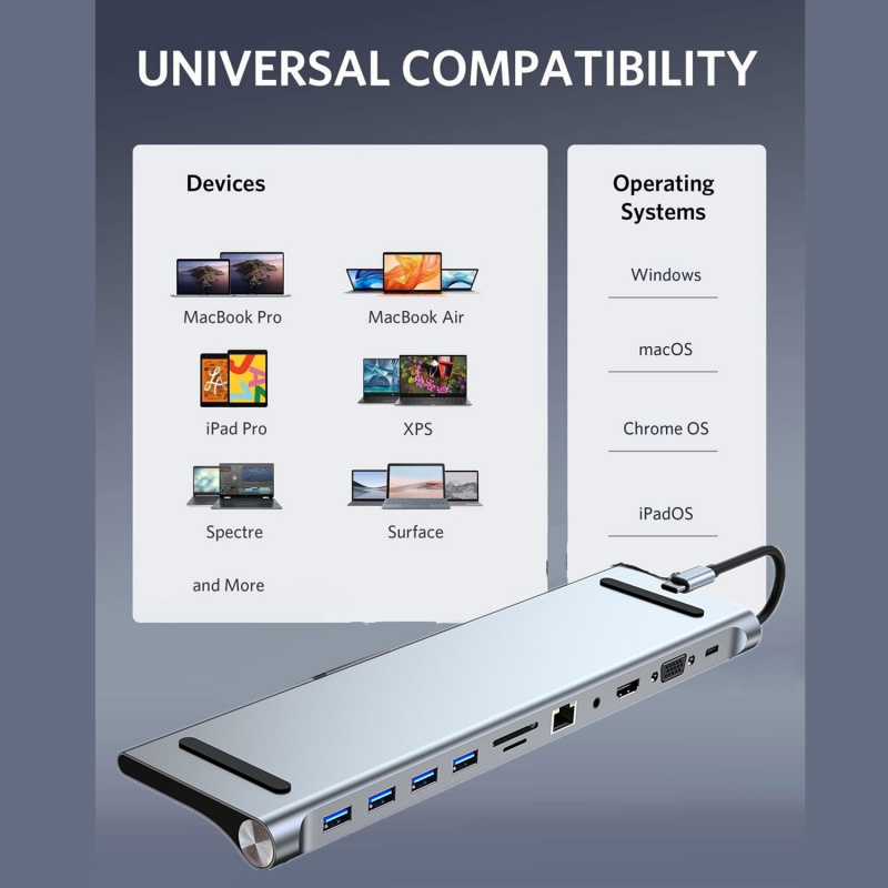 全新 11 合 1 Type C 擴展塢 USB C 集線器 3.0 分離器快速傳輸多端口適配器 4K HDMI RJ45 VGA PD 適用於 MacBook 小米筆記本電腦