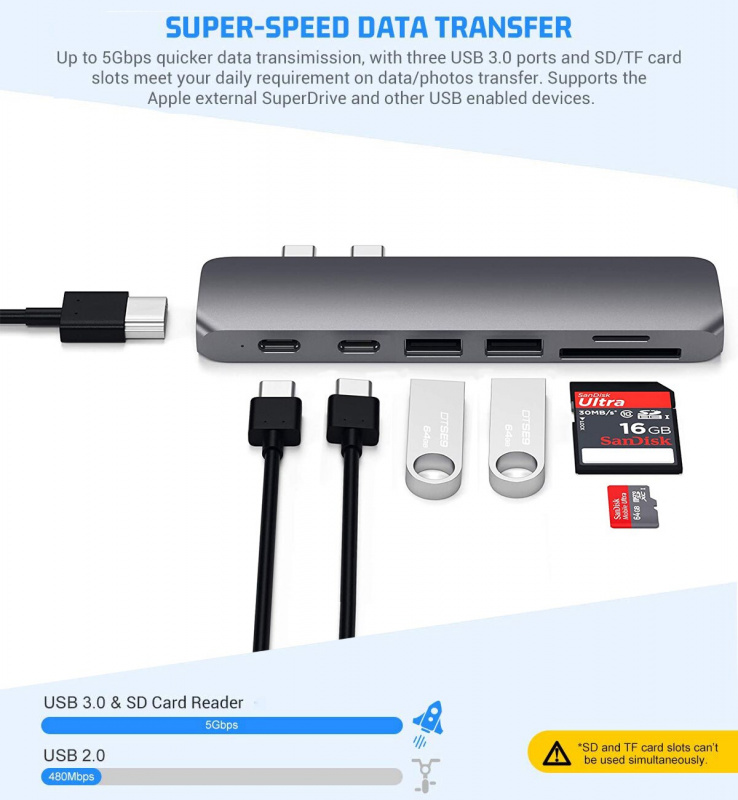 USB C 集線器 Thunderbolt 3 擴展塢，帶 HDMI 4K Type-C 3.1 TF SD 讀卡器 PD 充電，適用於 MacBook Pro Air M1 USB 端口集線器