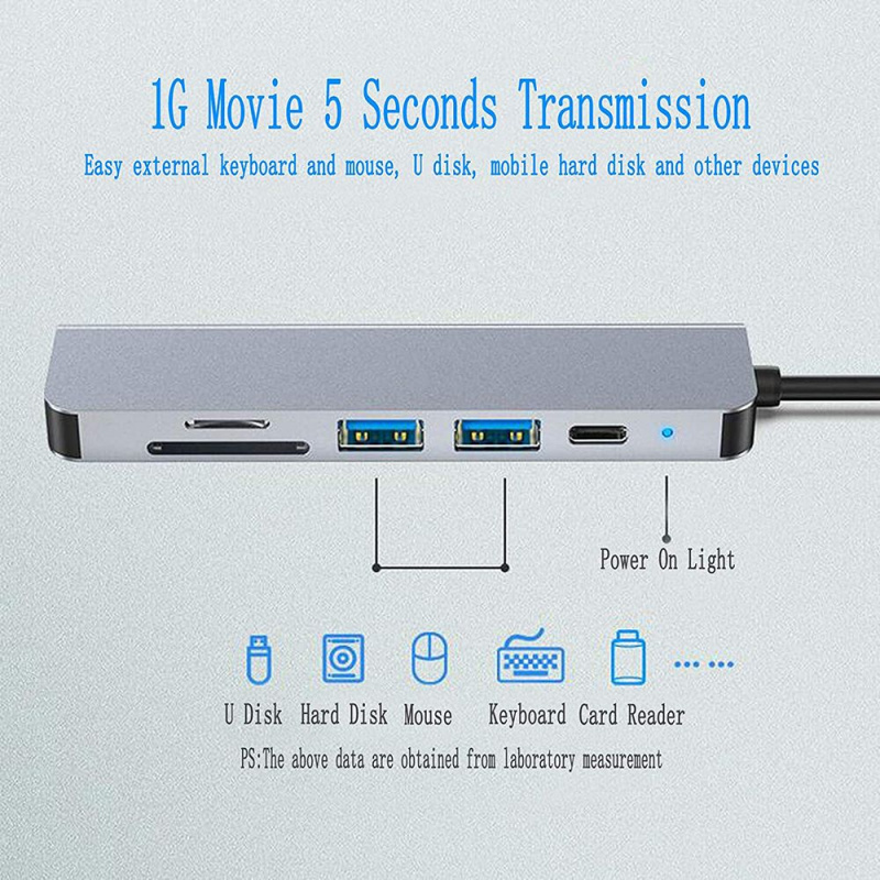 便攜式擴展塢 PD 充電 USB 3.0 端口 Type-C USB C 集線器多端口適配器 4K HDMI 適用於筆記本電腦