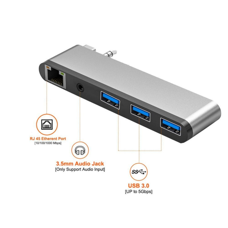多端口 USB C 集線器 Type-c 擴展塢 USB 3.0 SD 讀卡器 3.5 毫米 AUX 端口 RJ45 以太網適用於新款 MacBook Pro 2021 14 16 英寸