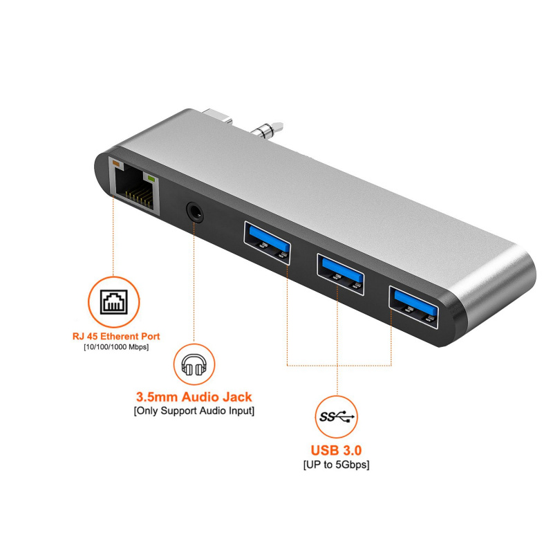 適配器 USB 3.0 SD 讀卡器 3.5 毫米 AUX 端口 RJ45 以太網擴展塢 USB C 集線器適用於新款 MacBook Pro 2021 14 16 英寸