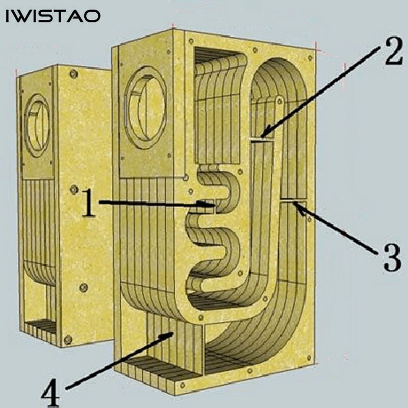 IWISTAO HIFI 3 英寸全頻揚聲器空箱體 1 對成品木迷宮結構固定面板用於電子管放大器