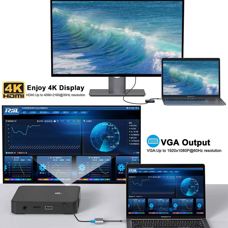 DBIT USB C 到 HDMI VGA 適配器，2 合 1 USB C 型到 VGA HDMI 分配器轉換器適配器，4K 視頻高清集線器轉換器