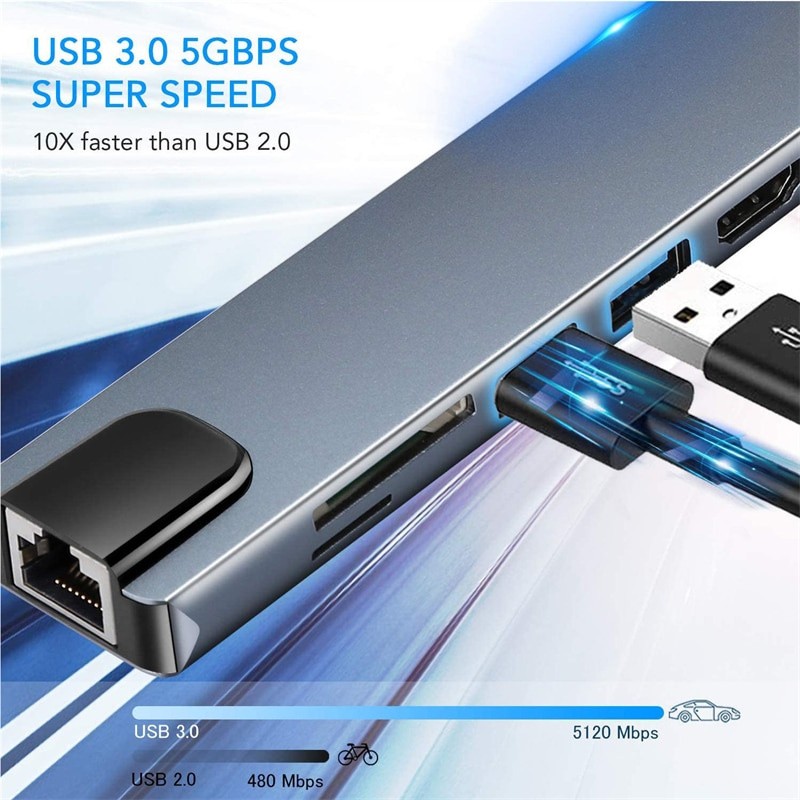 USB C 集線器 C 型 3.1 至 4K HDMI 適配器，帶 RJ45 以太網 SD TF 讀卡器 PD Thunderbolt 3 適用於 MacBook Pro IPad Air 配件