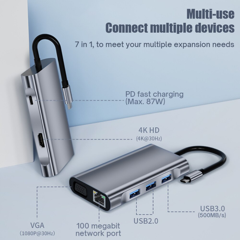 7 合 1 USB C 集線器 Type-C 適配器適用於 USB 3.0 HDMI-4K 30HZ 87W PD 充電 VGA RJ45 7 端口擴展塢適用於 Macbook 配件