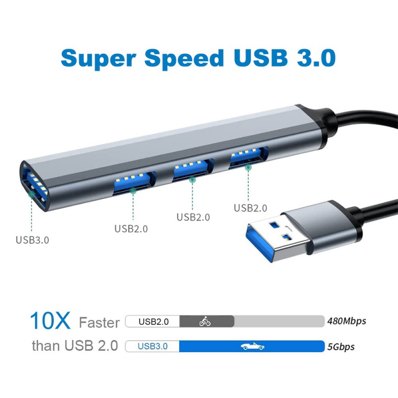 USB 集線器高速 4 端口 USB 3.0 集線器 c 型分配器 5Gbps 用於 PC 計算機配件多端口集線器 4 USB 3.0 2.0 端口