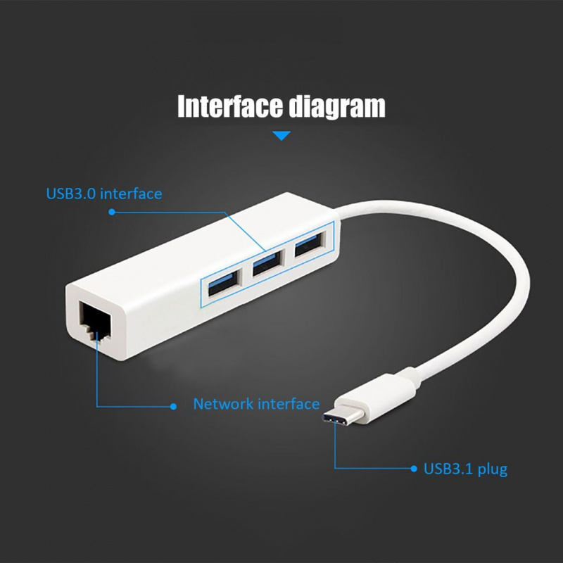 多個 USB-C USB 3.1 C 型轉 USB RJ45 以太網局域網適配器集線器電纜適用於 Macbook PC 局域網適配器電纜