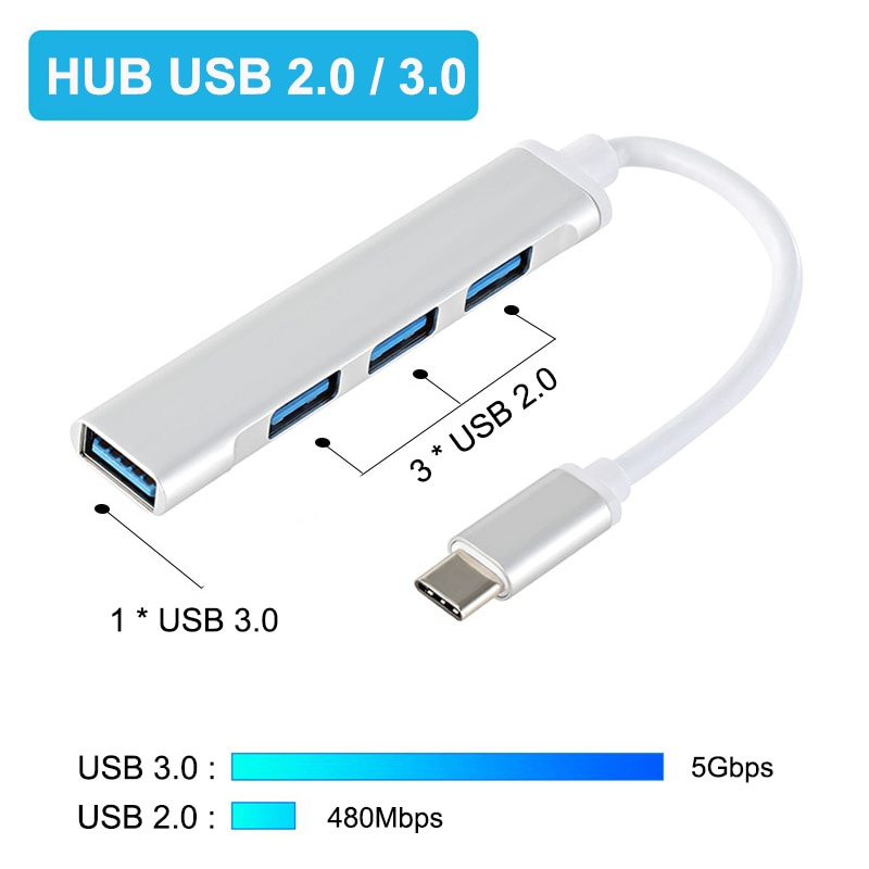 USB C HUB 3.0 3.1 Type C 4 端口多分離器適配器 OTG 適用於小米聯想 Macbook Pro Air PC 電腦筆記本電腦配件