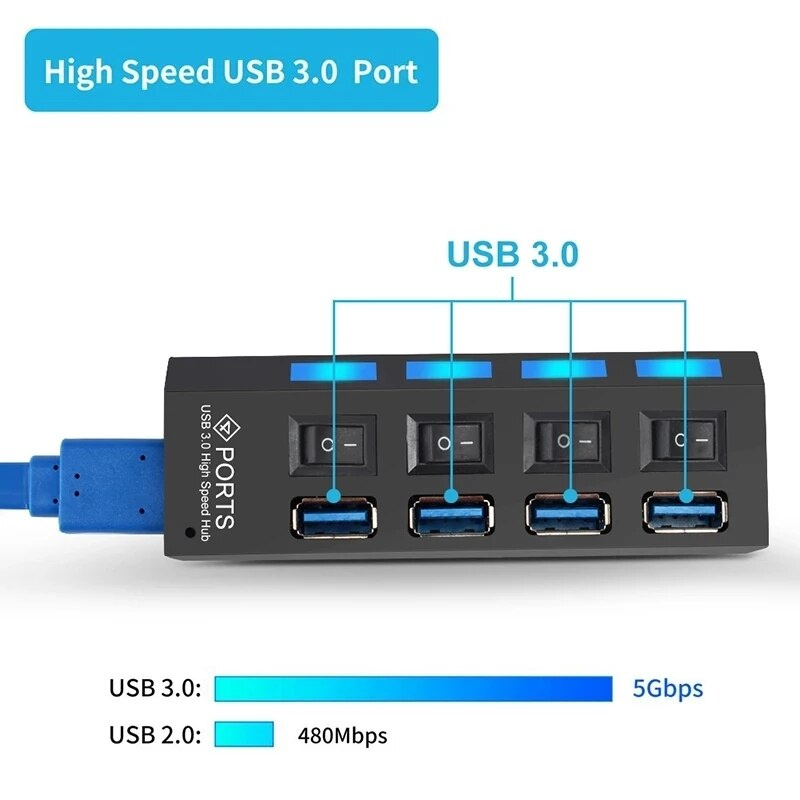 USB 3.0 集線器高速多 USB 分離器 3 集線器使用電源適配器 4 7 端口多擴展器 2.0 集線器帶開關適用於 PC 筆記本電腦