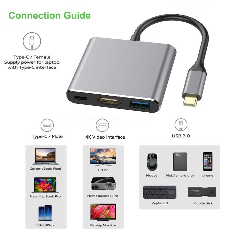 3 合 1 USB C 轉 HDTV 適配器 HUB 電纜轉換器適用於 Apple Macbook 顯示器 3.0 C 型切換器 30Hz 4K Hdmi 兼容 OTG 基座