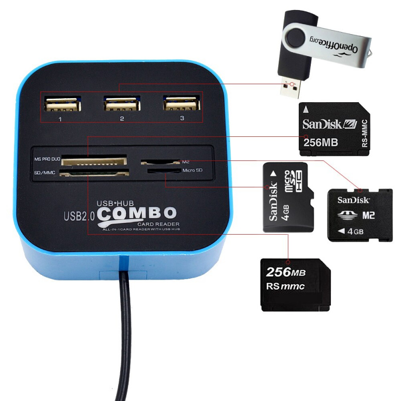 CHIPAL 多合一組合迷你 USB 集線器 3 端口 USB 2.0 分離器適配器，帶 TF SD M2 MS MMC 讀卡器，適用於筆記本電腦台式機