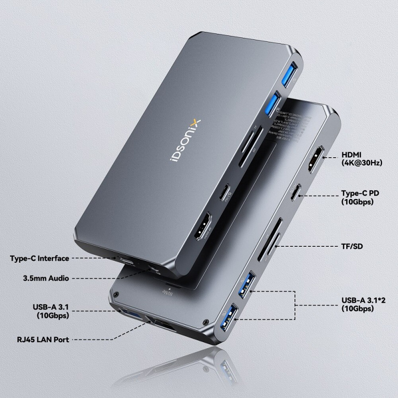 iDsonix 10 合 1 USB-C 擴展塢雙顯示器 USB-C 集線器適用於 Macbook Pro Air 3.5 毫米全功能集線器適用於 Mac 帶 HDMI