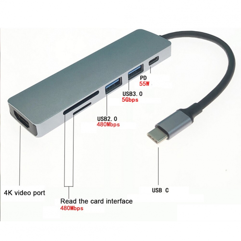6 合 1 USB-C 集線器 Type-C 至 4K HDMI 兼容 2 USB3.0 TF SD 讀卡器 PD 多分離器適配器適用於 Macbook Pro 13 15 Air PC 集線器