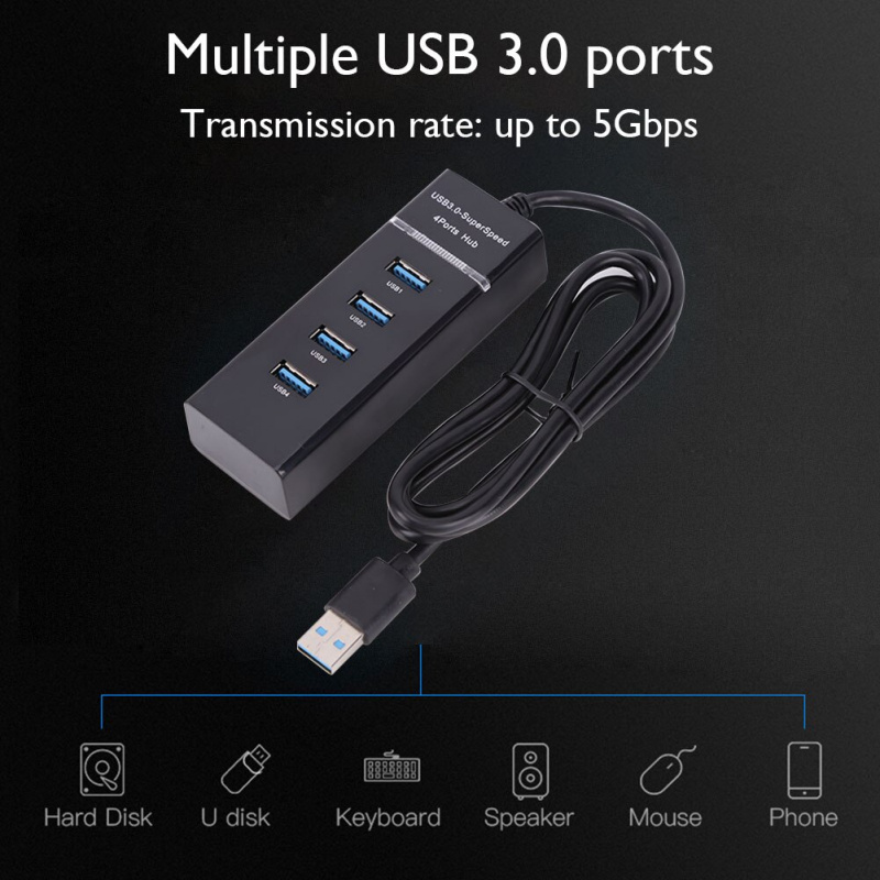 USB集線器傳輸速率5Gbps 4口USB3.0高速分線器筆記本一拖四擴展器3.0集線器電腦轉USB集線器