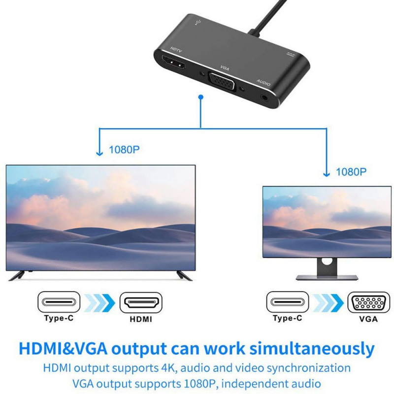 Type-C 集線器 4K HDMI VGA USB 3.0 擴展塢多端口適配器 3.5 毫米音頻適用於筆記本電腦高清電視投影儀揚聲器 HDMI 擴展塢