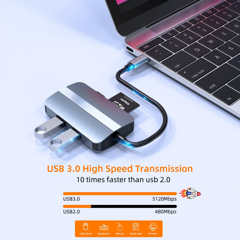 USB C 集線器適配器 5 合 1 USB3.0 集線器 Type-C 至 RJ45 網卡分配器，帶 100MB S 端口 TF SD 讀卡器，適用於 MacBook Air Pro