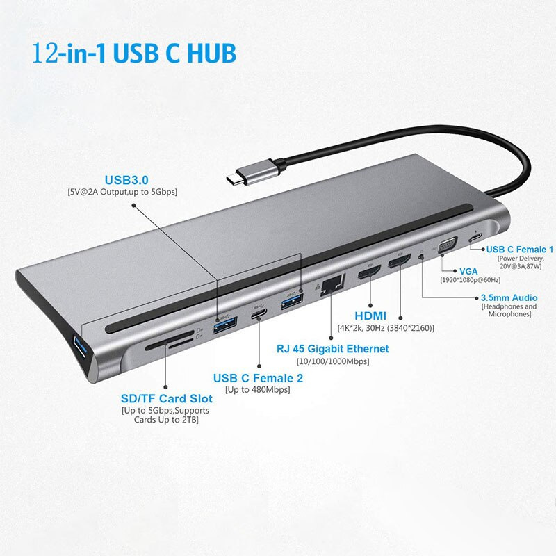 雙 HDMI 端口 Type c 擴展塢 USB C 轉 HDMI 讀卡器 RJ45 PD 多 USB3.0 音頻 MacBook Pro Samsung Galaxy USB c 集線器