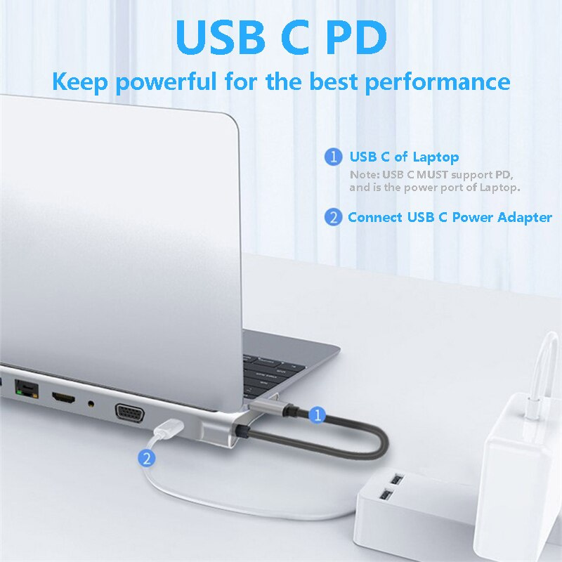 USB C 集線器 C 型適配器轉多 USBc 3.0 分離器 Otg Hdmi RJ45 集線器 3 0 Micro SD 讀卡器擴展塢適用於 Macbook air Pro
