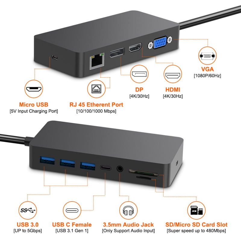AJIUYU USB 3.0 HUB 適用於 Microsoft Surface Pro 4 5 6 HDMI 4K DP VGA 音頻千兆以太網適配器 RJ45 SD TF DockKing 底座 Dock PC