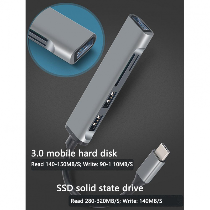 5 合 1 USB C 集線器底座適用於 Macbook Multi 3.0 USB 集線器 Type C 適配器讀卡器分離器適用於 SD TF 適用於筆記本電腦 HUB