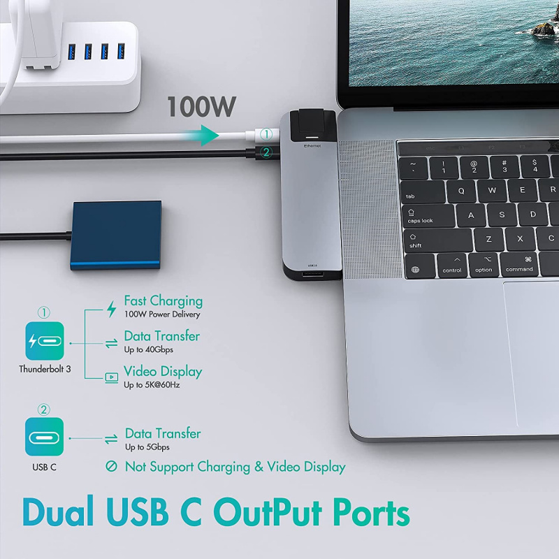 適用於 MacBook Pro Air 的 USB C 集線器適配器，帶 4K HDMI 千兆以太網 TF SD USB-C 87W PD 和 Thunderbolt 3 的 8 合 2 擴展塢