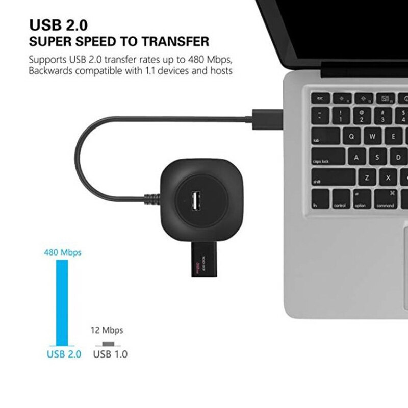全新 USB 集線器 USB 3.0 集線器 2.0 多 USB 分離器適配器 4 端口速度迷你多 3 Hab usb3.0 集線器端口 USB 集線器擴展器適用於 PC