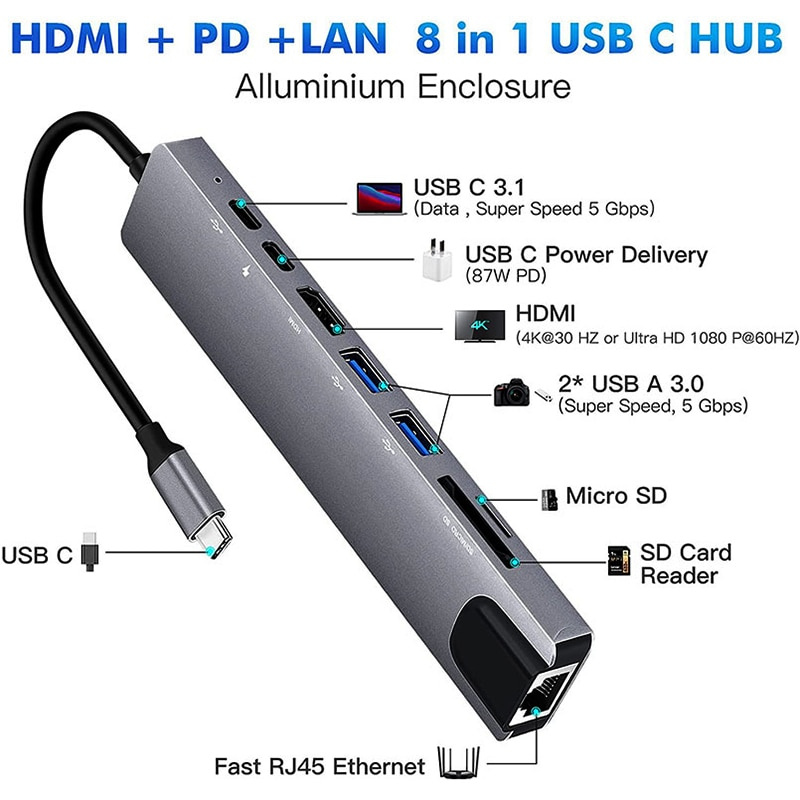 USB C 集線器 3.0 兼容 HDMI 的 OTG USB 2.0 適用於 PC 電腦配件 Multi Splitter 適用於聯想小米 Macbook 適用於 PC 高速