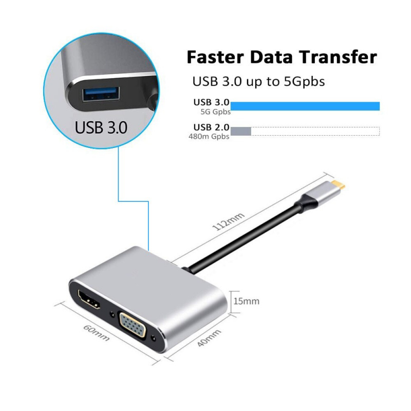 USB C Hub To USB 3.0 VGA 4K HDMI-compatible Adapter PD Fast Charging for Macbook pro Samsung s9 s10 Huawei Type-C Splitter