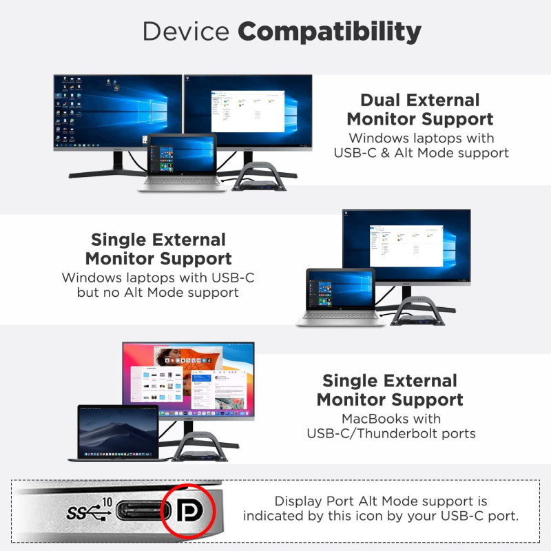 USB C 擴展塢 10 合 1 USB-C 垂直支架集線器雙顯示器適用於 Windows Mac 帶雙 4K HDMI，5Gbps USB 3.0 PD3.0