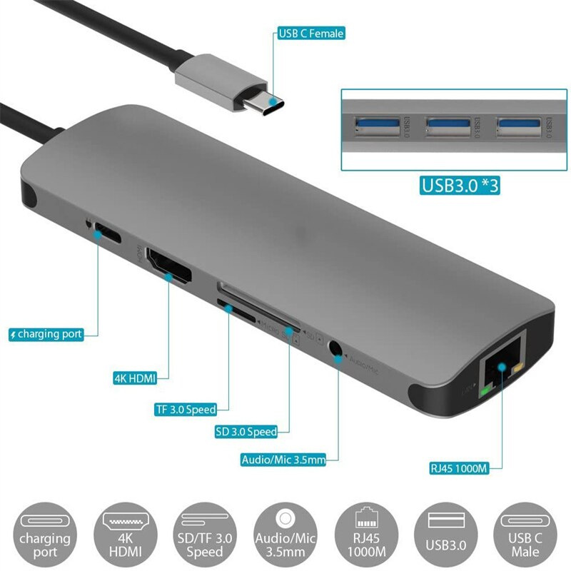 Dock Station HUB USB 3.0 C 型轉 4K HDMI 適配器加密狗千兆以太網 RJ45 SD TF 插孔適用於 Ipad Macbook 小米配件
