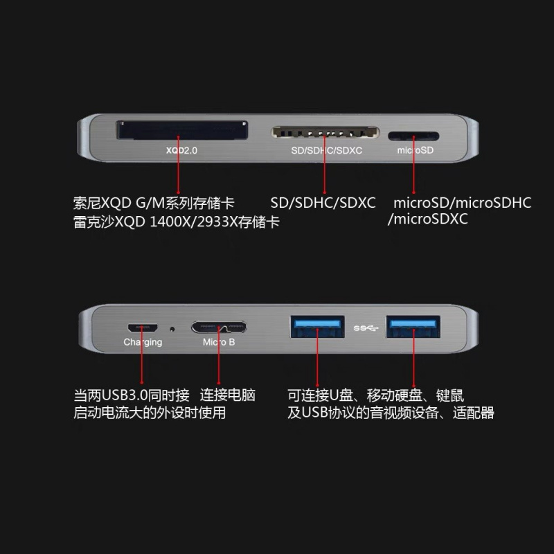 2.0 XQD 讀卡器 7 合 1 集線器，帶 USB-C 3.0 內存 MicroSD SD 讀卡器，適用於索尼 G M Lexar 1400X 2933X 尼康 DELKIN 設備，惠普