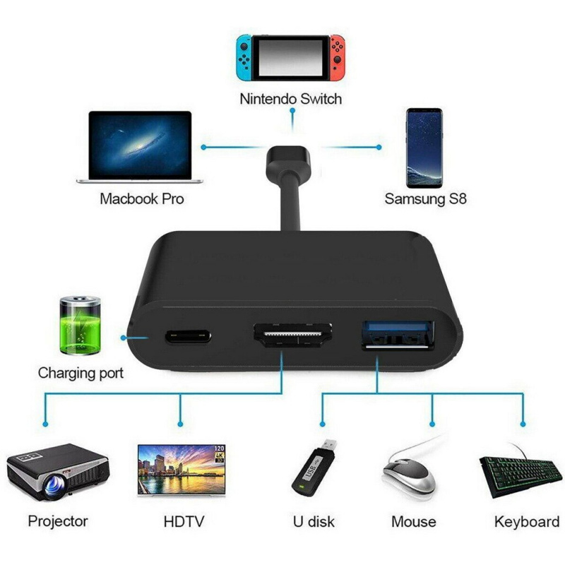 1080P 4K HDMI 兼容適配器適用於 Nintendo Switch USB C 轉換器 Type-C 集線器適配器 USB-C 連接器小工具 USB Адаптер