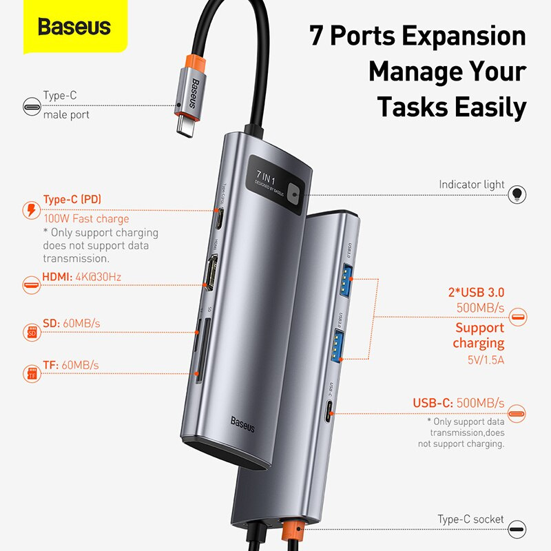 Baseus USB C HUB 轉 HDMI 兼容 USB 3.0 適配器 PD 100W USB C 分配器 7 合 1 Type C HUB 擴展塢 適用於 MacBook Pro Air