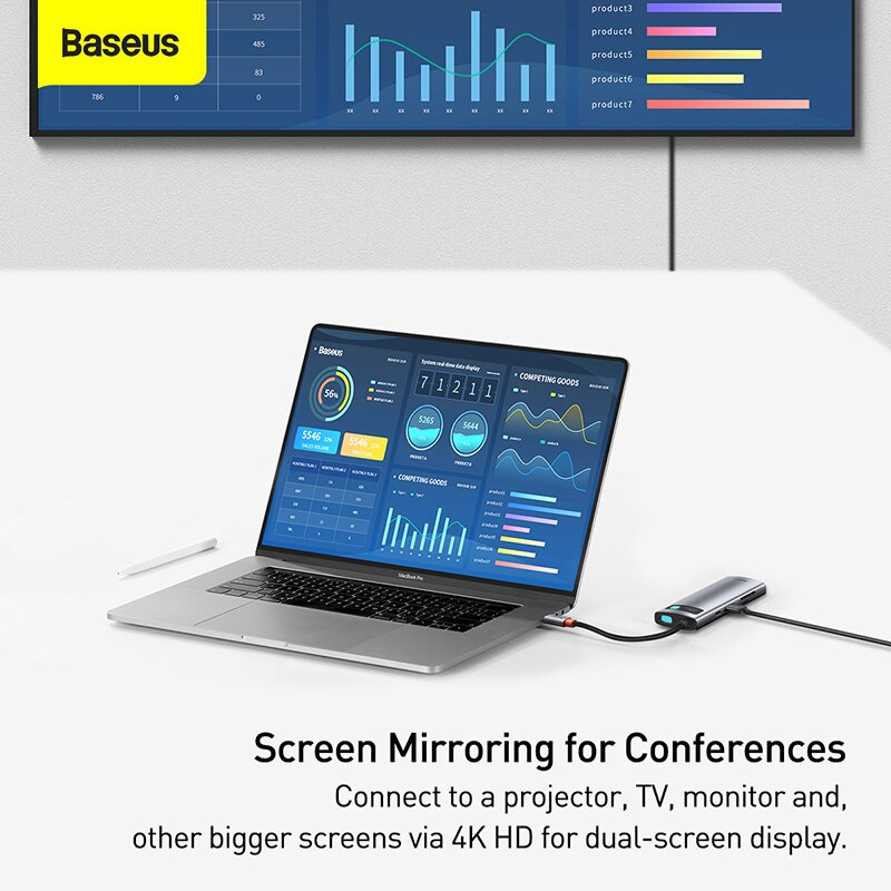 Baseus USB C HUB 轉 HDMI 兼容 USB 3.0 適配器 PD 100W USB C 分配器 7 合 1 Type C HUB 擴展塢 適用於 MacBook Pro Air