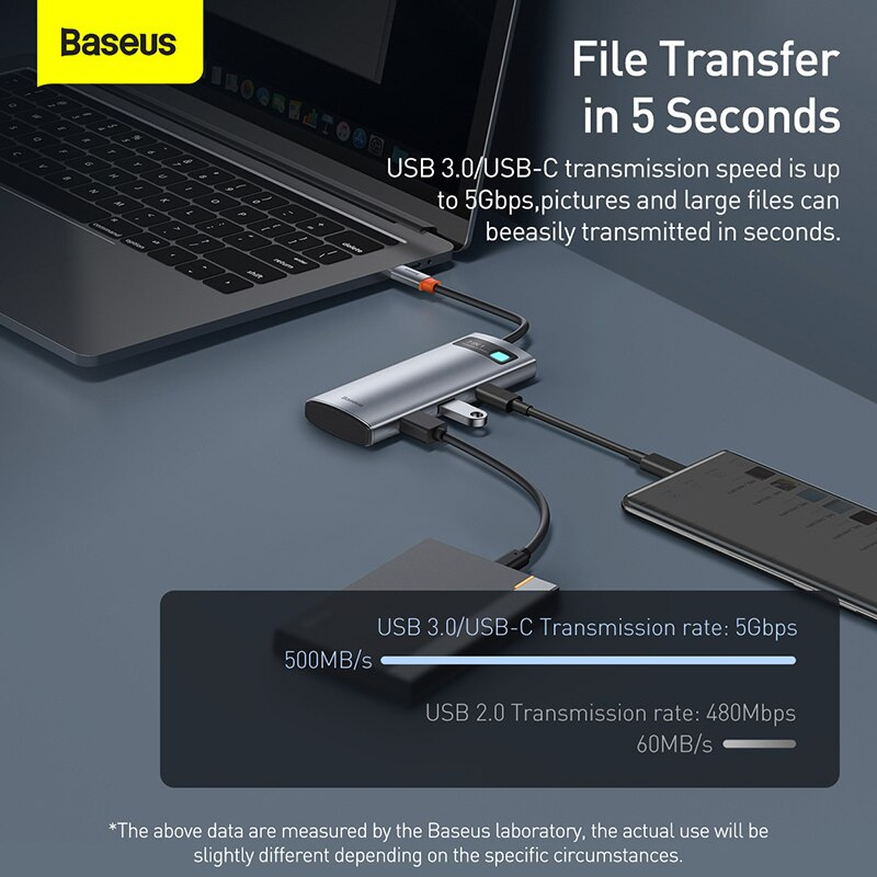 Baseus USB C HUB 轉 HDMI 兼容 USB 3.0 適配器 PD 100W USB C 分配器 7 合 1 Type C HUB 擴展塢 適用於 MacBook Pro Air