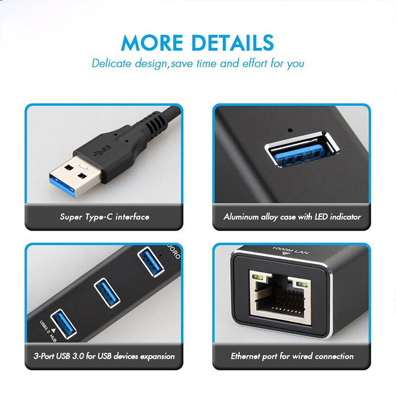 USB 集線器 C 型電纜 3.0 轉以太網 RJ45 PD TF 卡適配器分配器適用於 Macbook ThinkPad PC 電視盒電腦配件零件